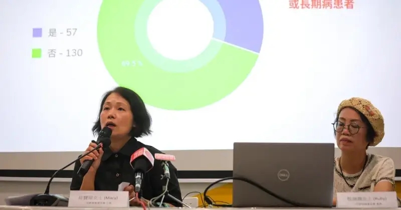 [SCMP] Hong Kong autism charity says aid teams have ‘unclear’ scope of operations